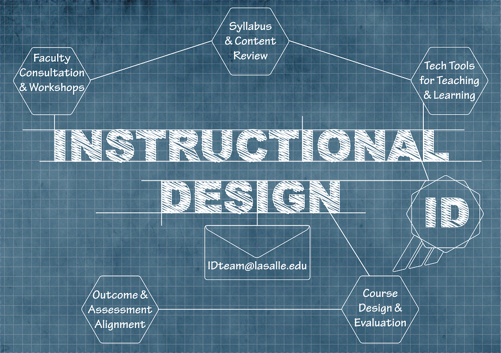 instructional-design