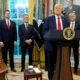 When the term "trumprx government shuts down" is mentioned, it may sound complex or unfamiliar to many people. However,